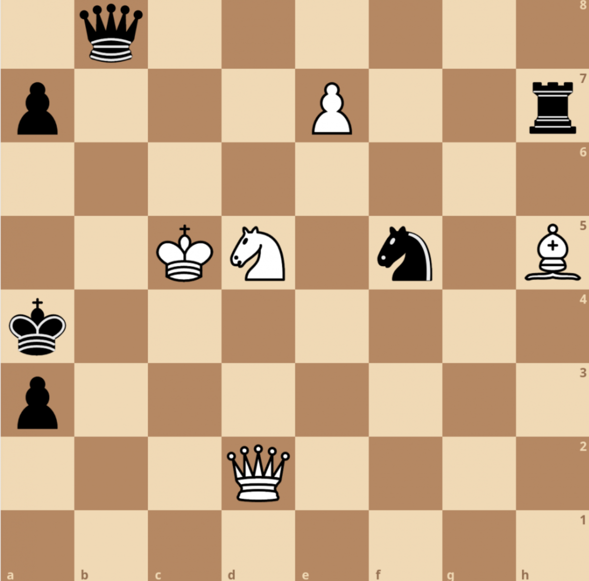 Задачи по шахматам мат в 2 хода