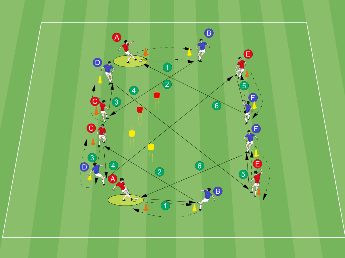 Схема 7х7 футбол
