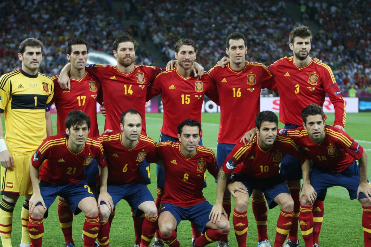 Форма сборной Spain 2020