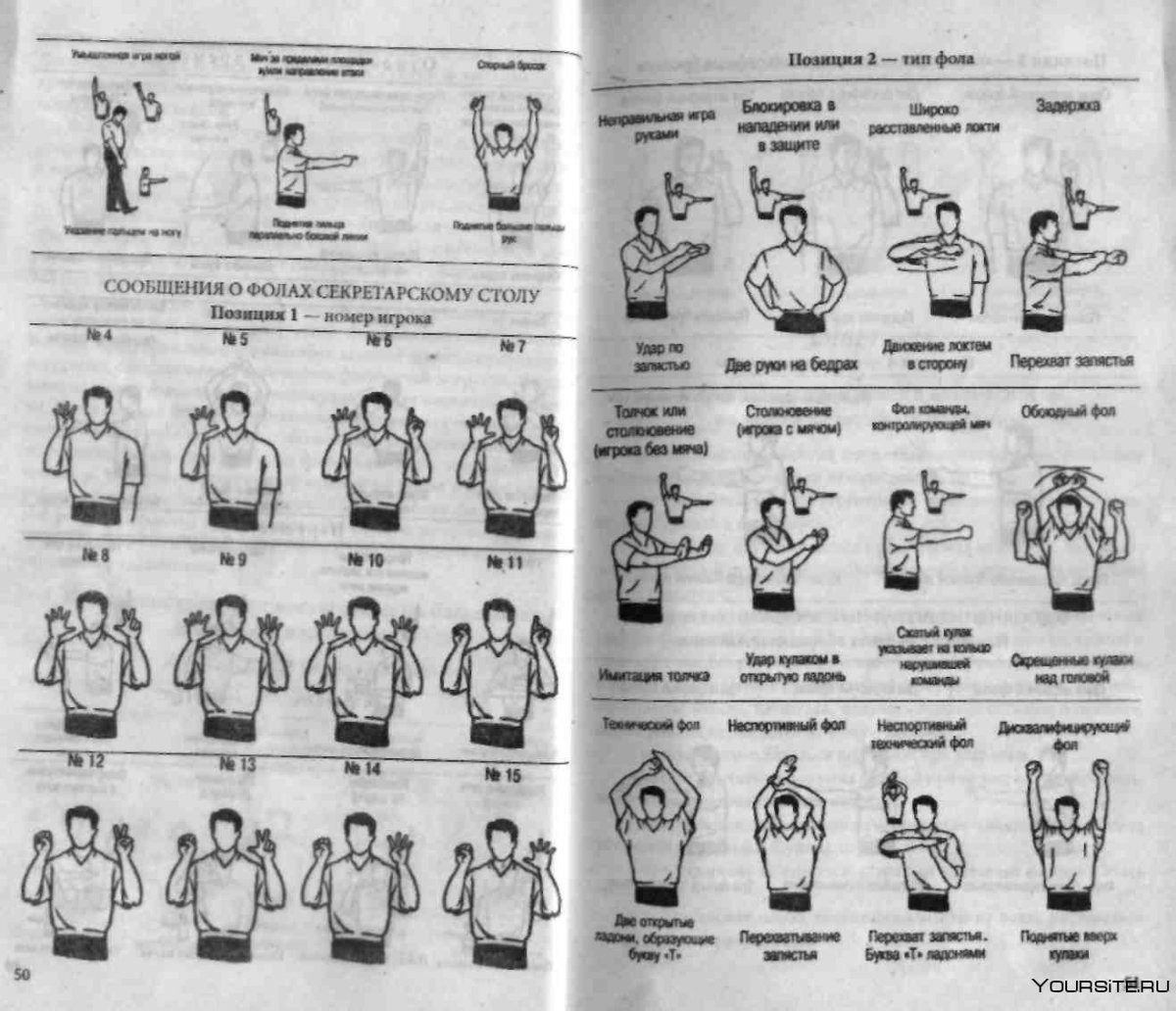 Жесты в футболе