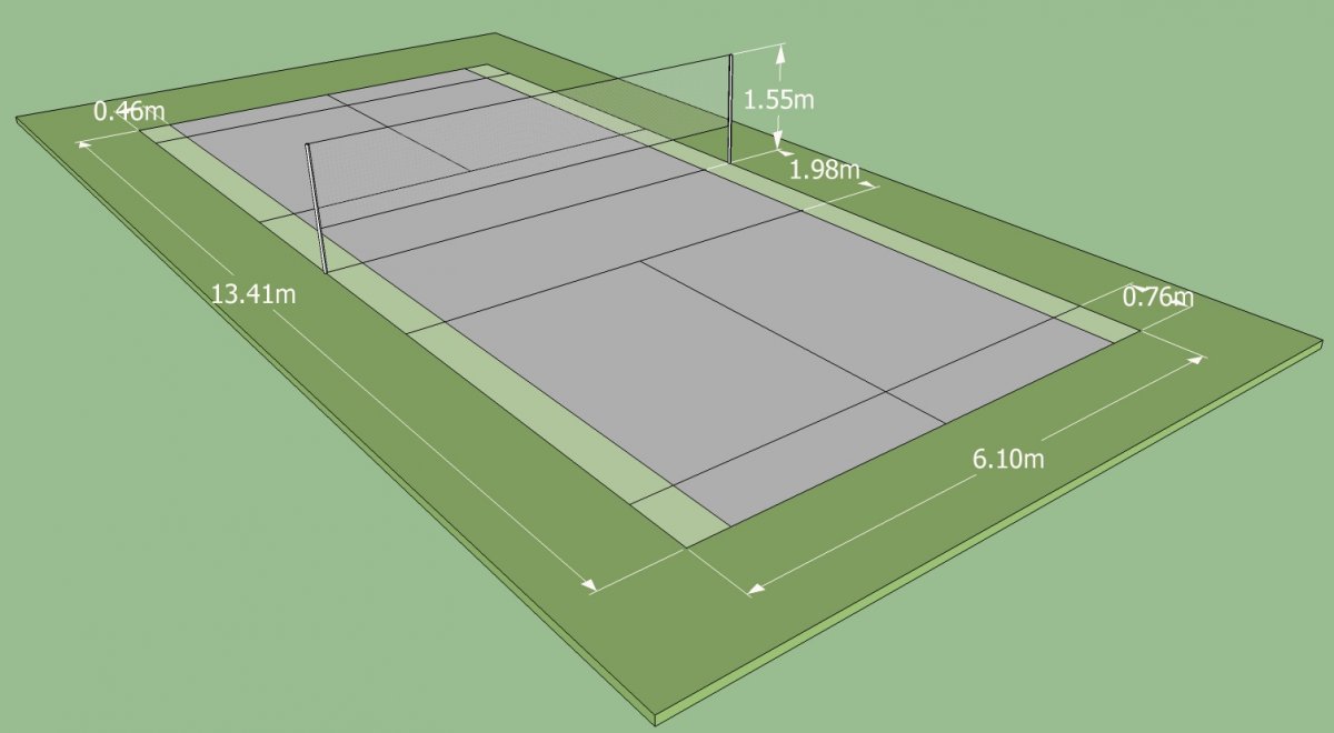 Стандартный размер теннисного корта