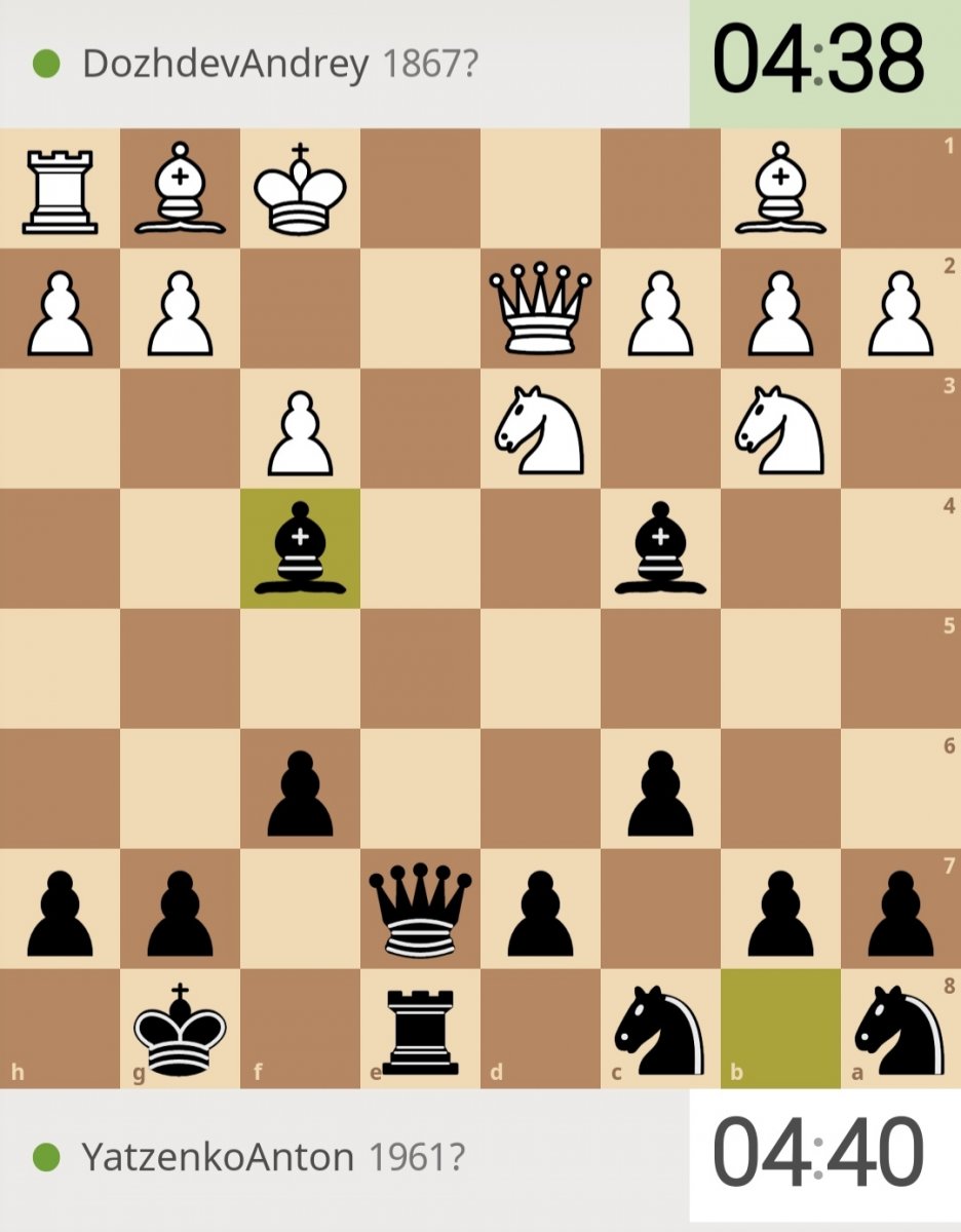 Шахматный набор World Chess Starter Chess Set