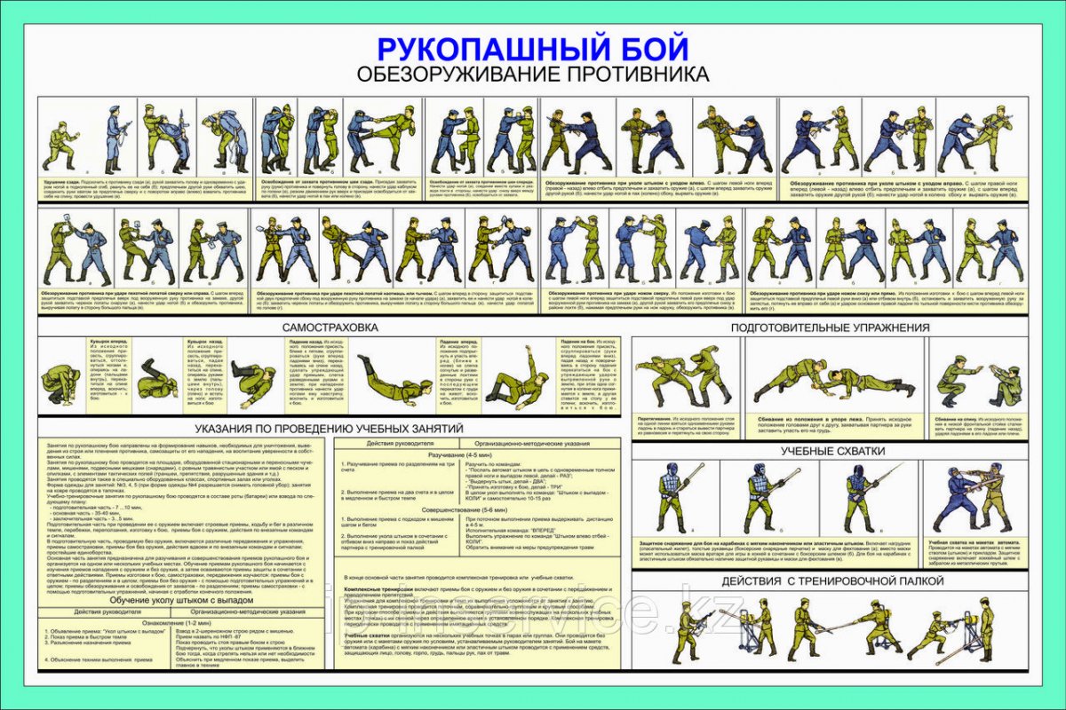 Боевые стойки в рукопашном
