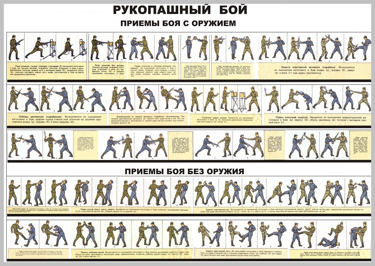 Общевойсковой комплекс рукопашного боя