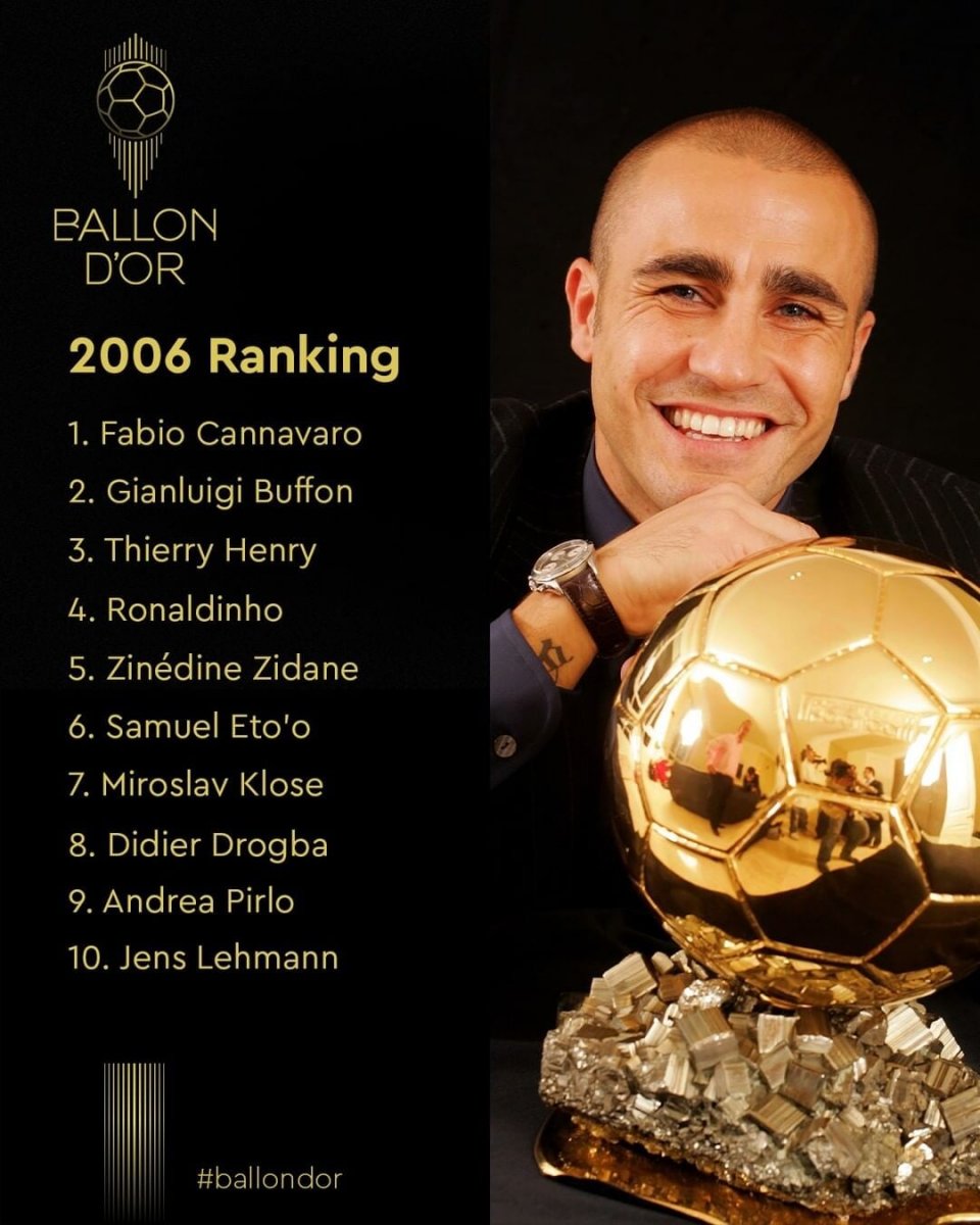 Зидан золотой мяч 2006