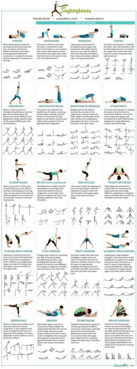 Асаны для похудения в картинках с описанием йоги