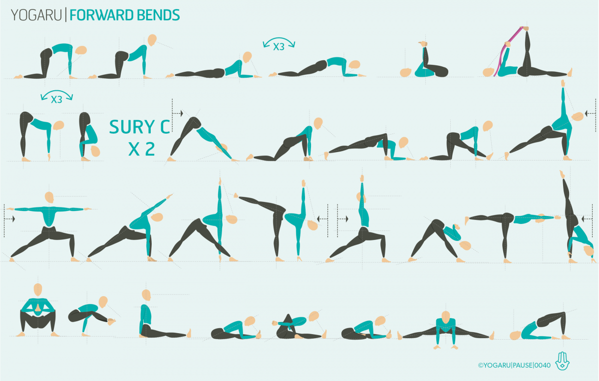 Инь йога последовательность асан