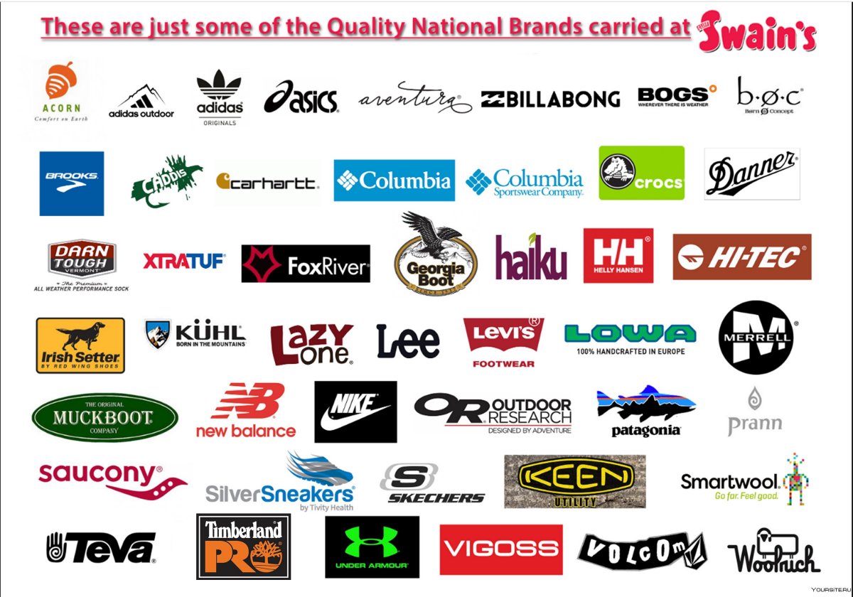 Логотипы известных брендов одежды