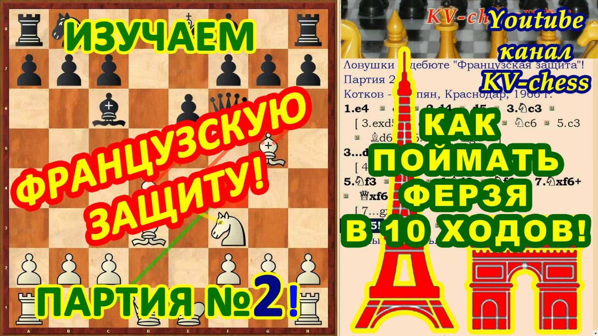 Турецкий гамбит шахматы