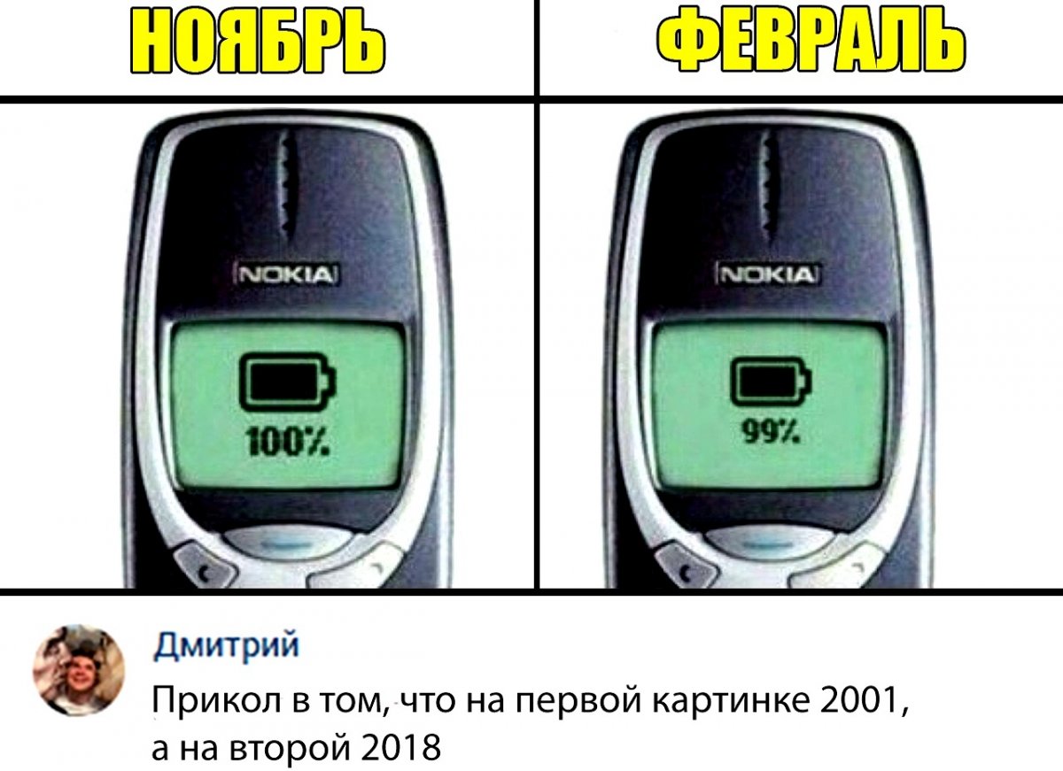 Nokia n91 слайдер