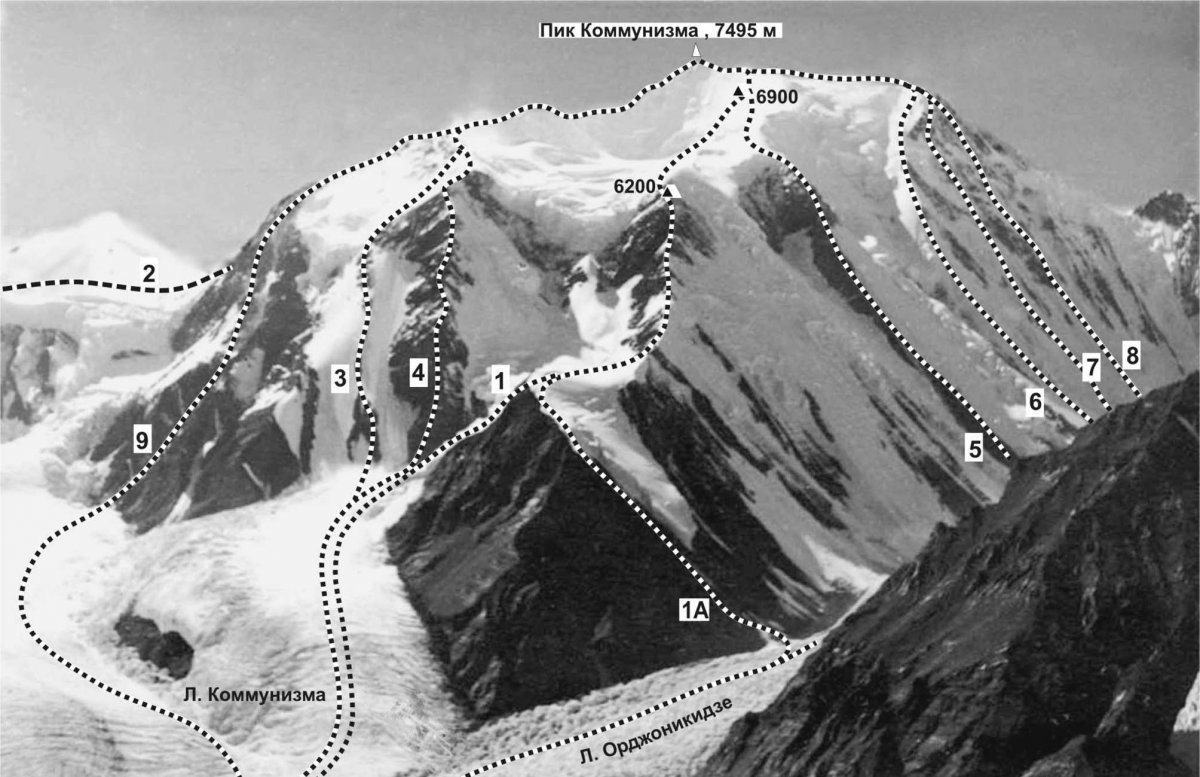 Памир вершина мира