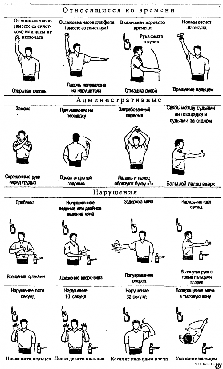 Футбольный судья со свистком