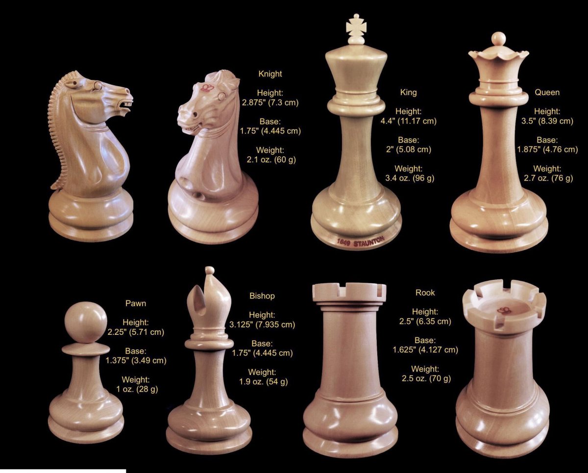 Наименование шахматных фигур