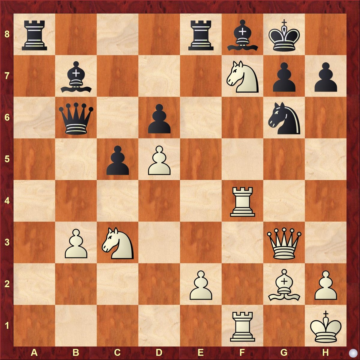 Сицилианская защита в шахматах за белых