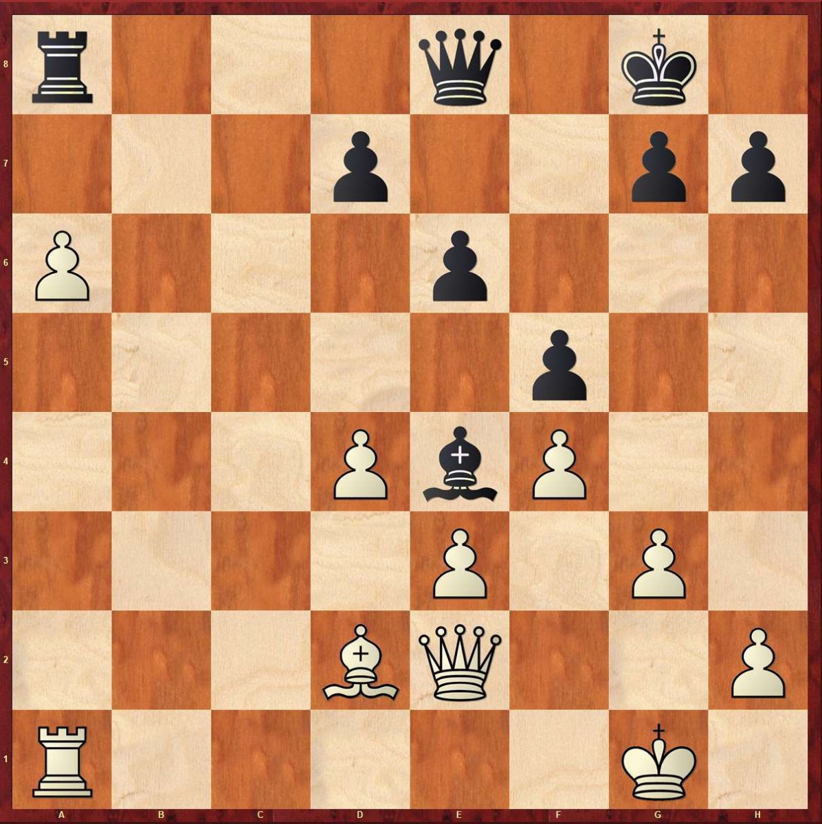 Бишоп шахматы