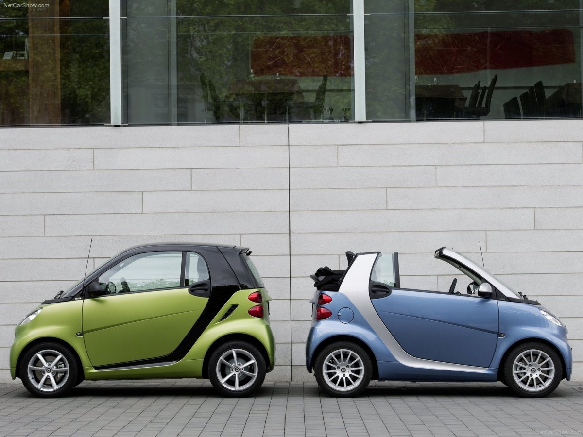 Smart Fortwo 2021