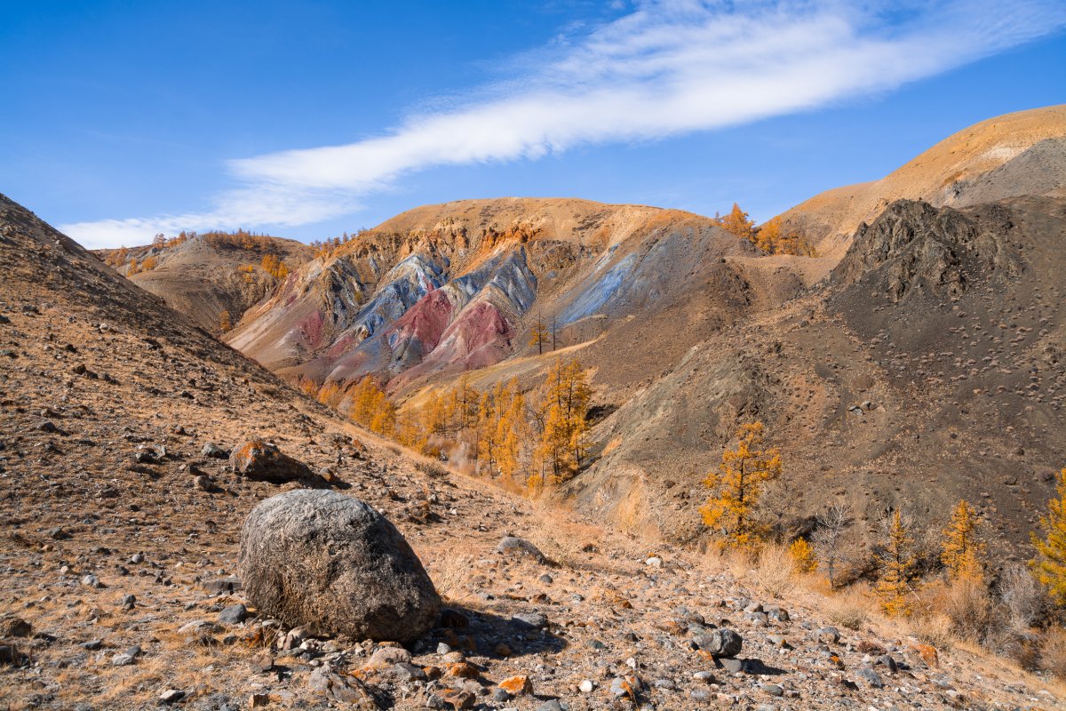 Долина Кызыл-чин (Алтайский Марс