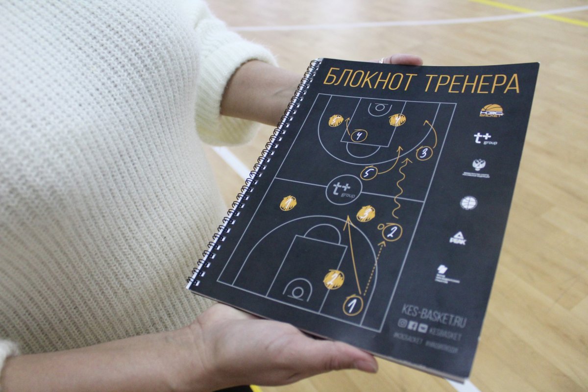 Планшет для тренера по футболу