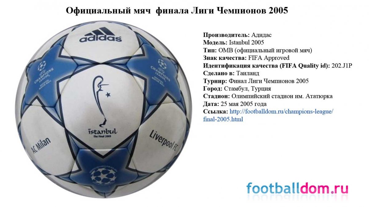 Футбольный мяч адидас лига чемпионов 2009-2010