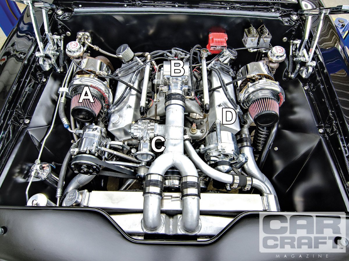 Nissan GTR r34 Turbo