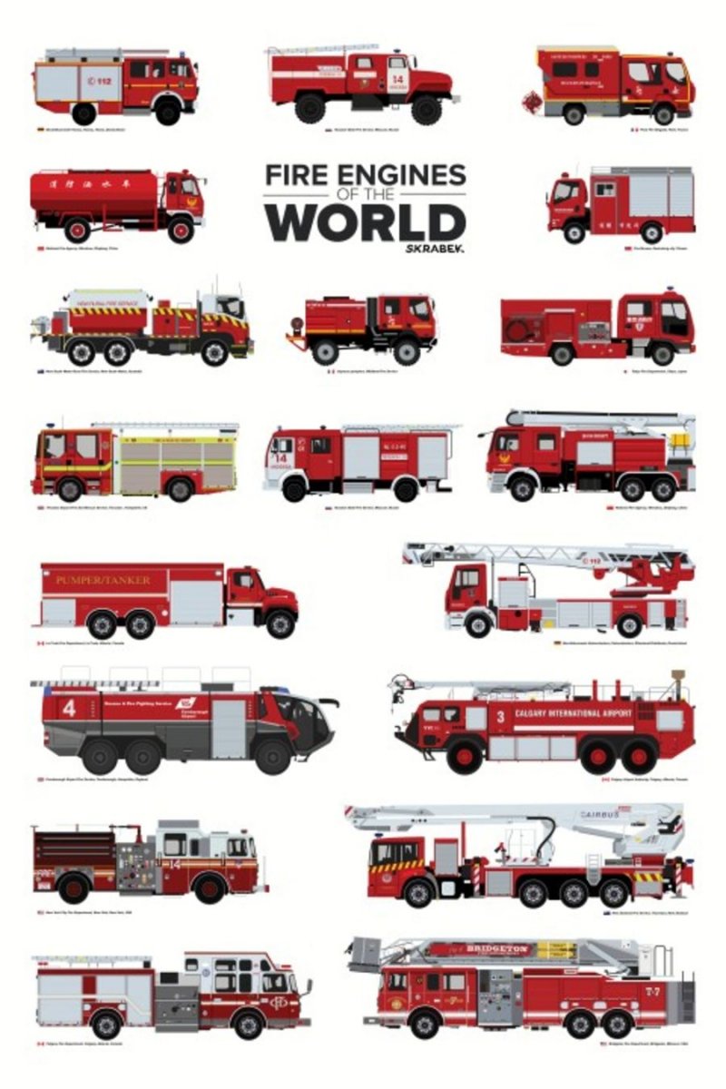 Mercedes Zetros Fire Truck
