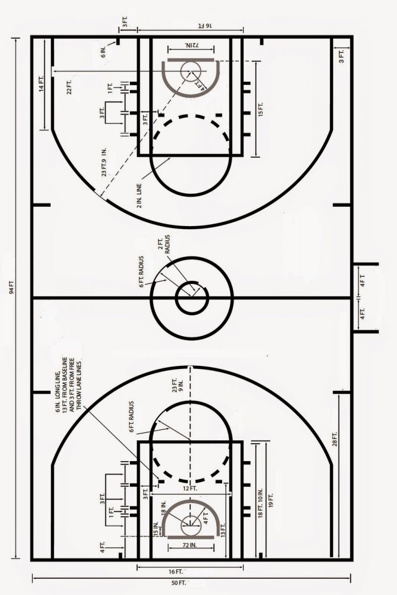 Разметка баскетбольной площадки NBA