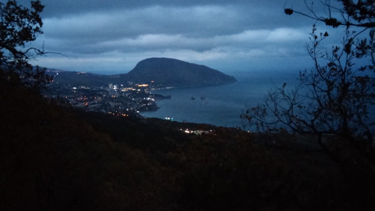 Гурзуф Крым Артек
