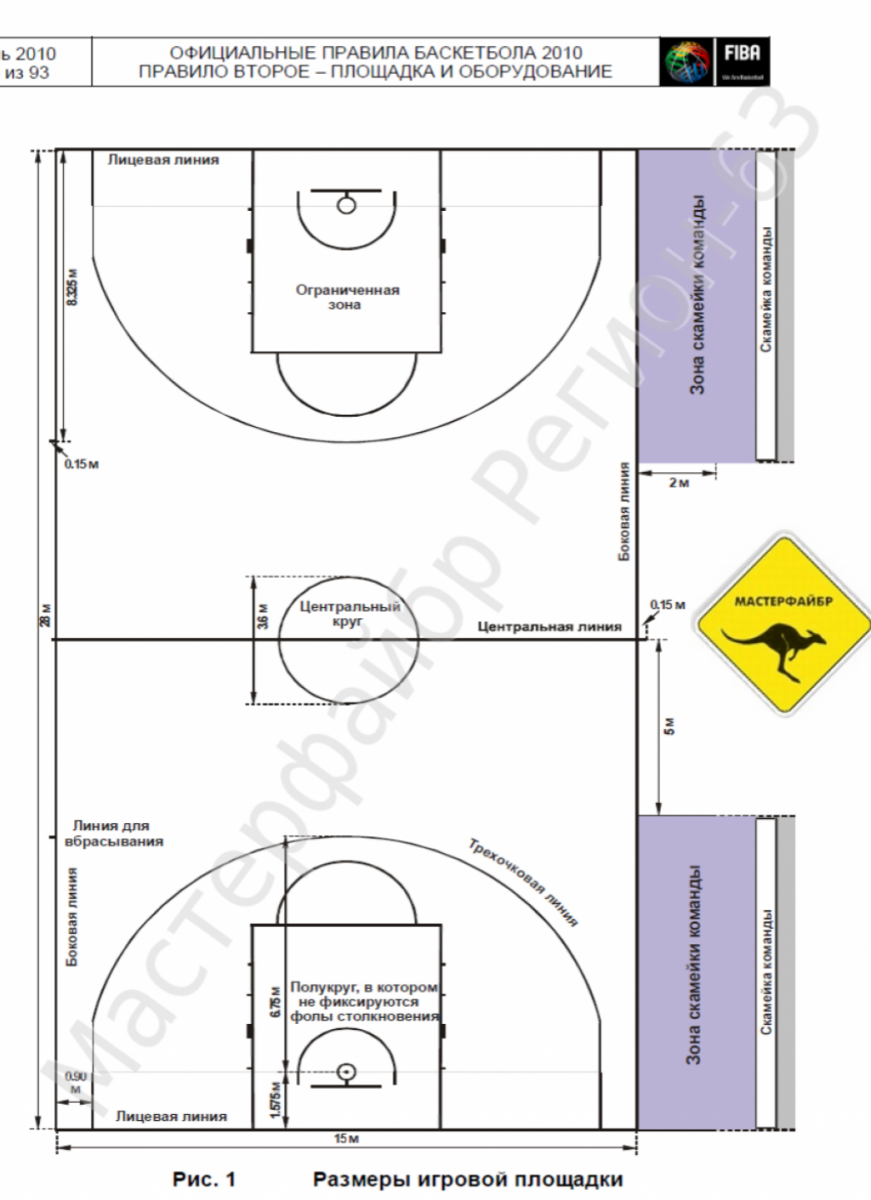 Разметка баскетбольной площадки 18х9