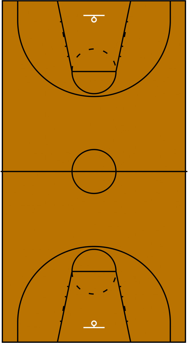 Баскетбольная схема