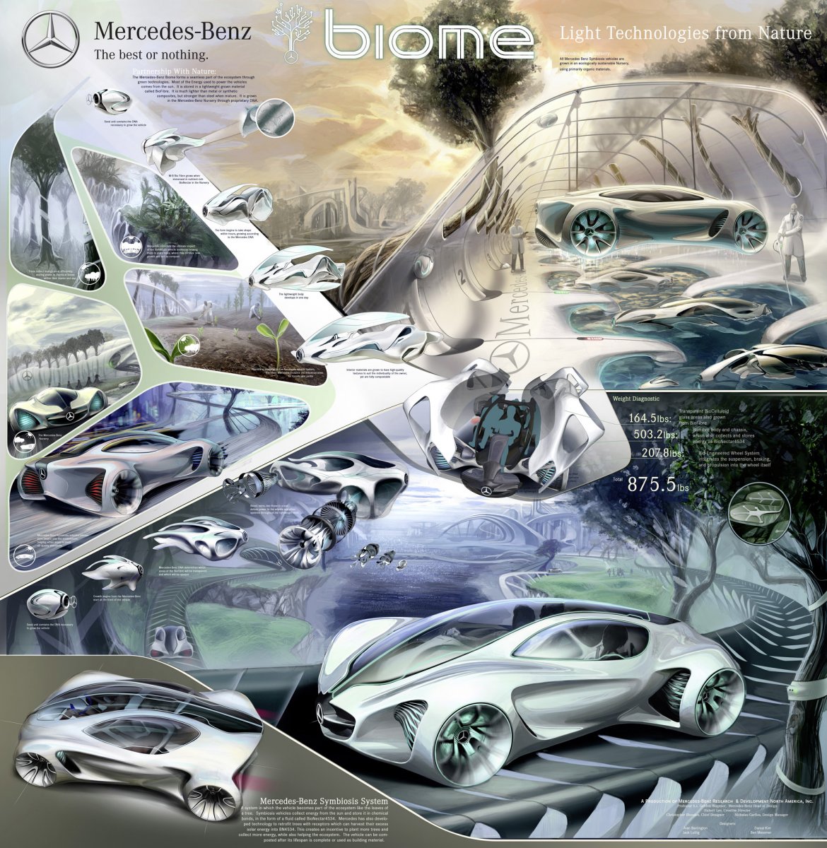 Машина Mercedes Benz Biome