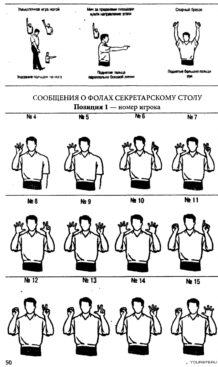 Штрафной в хоккее
