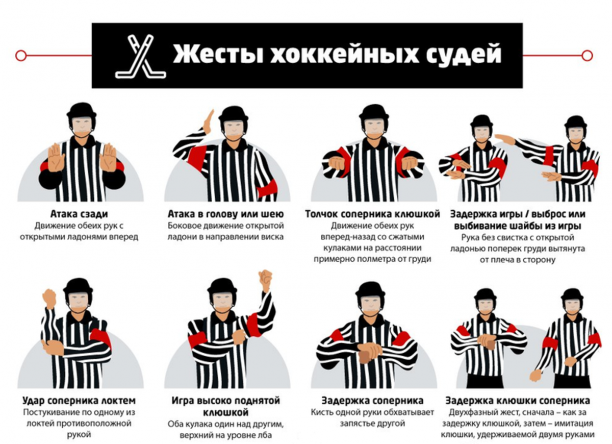 Жест в хоккее пауза