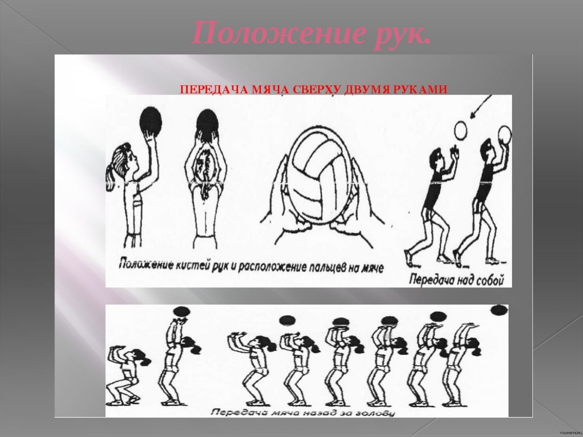 Основные приемы игры в волейбол