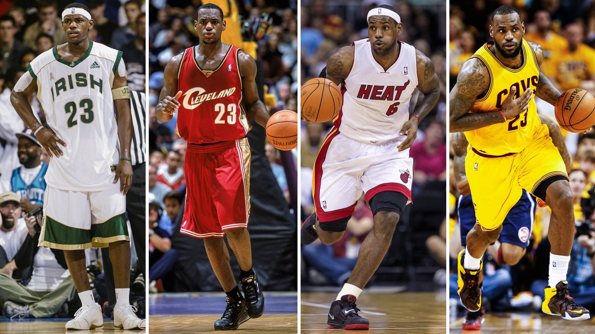 Лучшие игроки НБА за всю историю