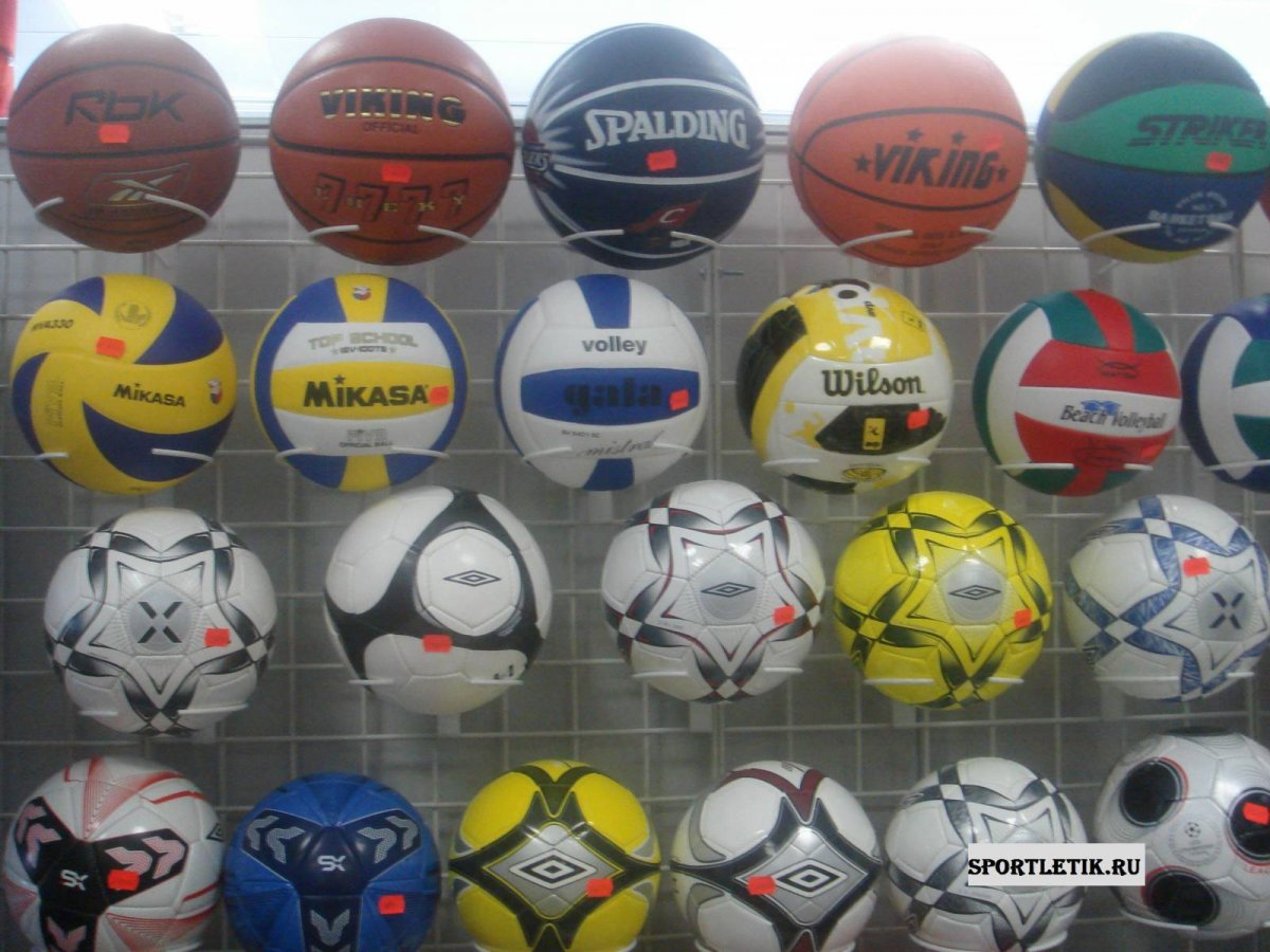Мячи и их названия