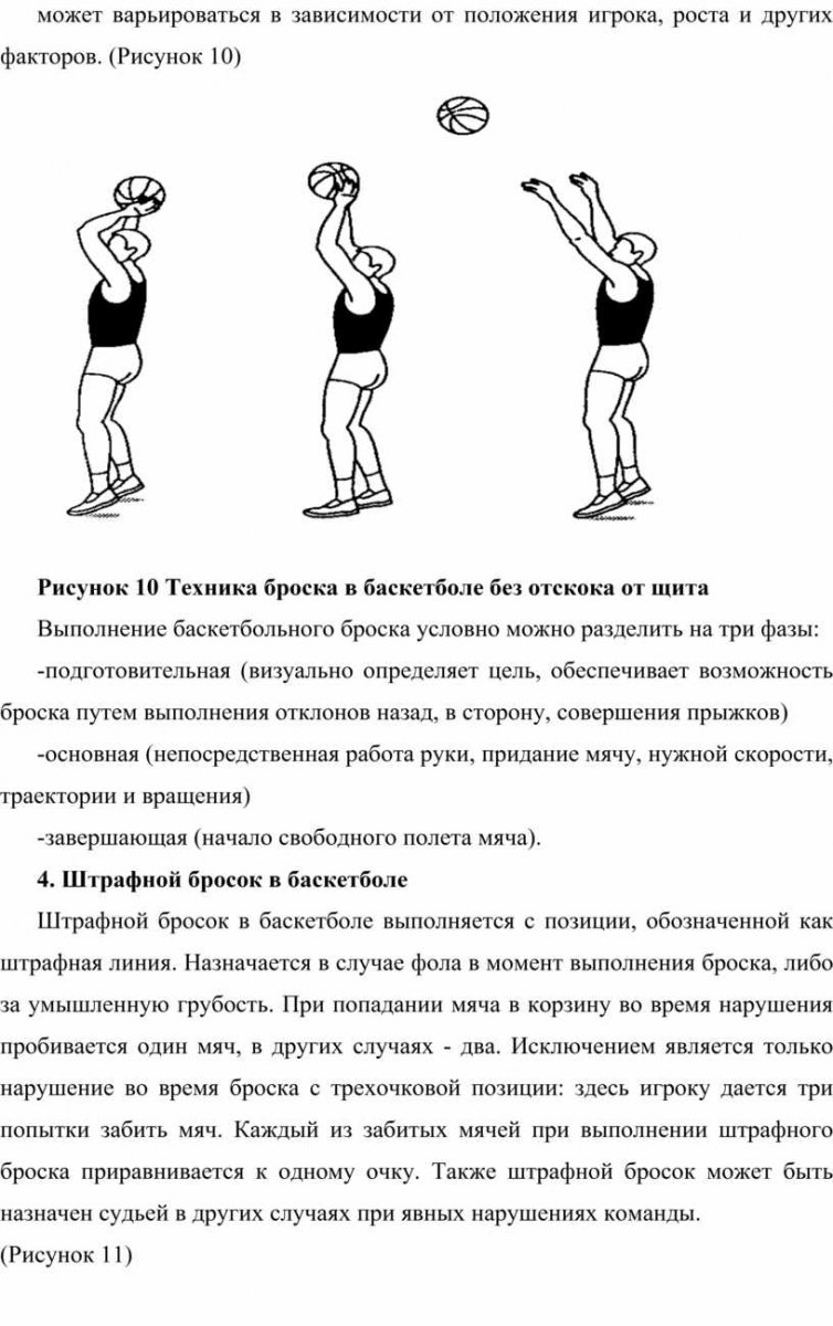 Размеры площадки для игры в баскетбол