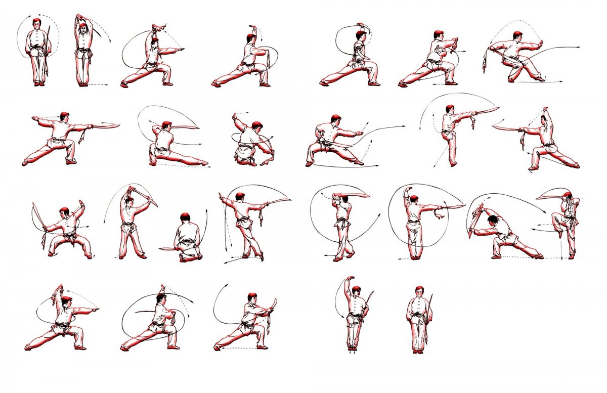 Цигун групповые занятия