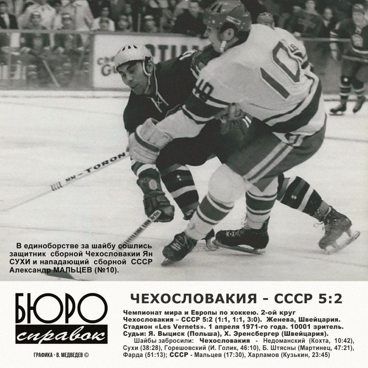 Хоккей 1971 Чемпионат мира