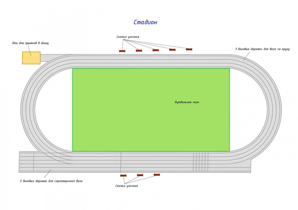 Разметки на стадионе 400м