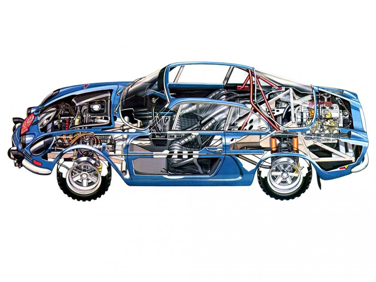 Car BMW e32