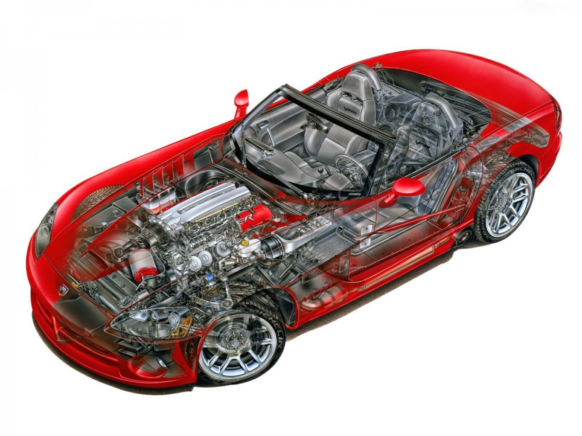 Инструкция внутренности машины BMW