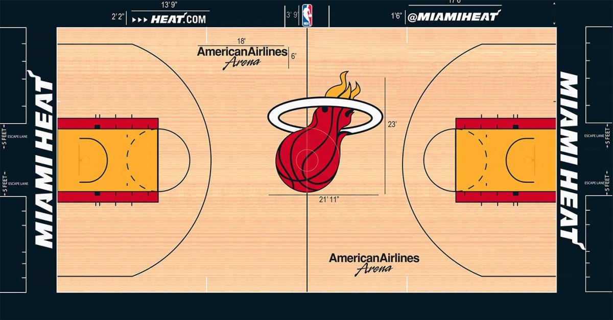 Разметка баскетбольной площадки НБА