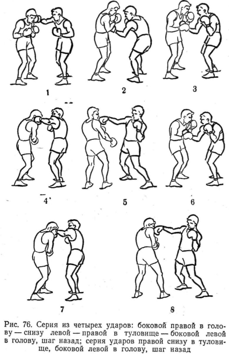 Комбинации ударов в боксе