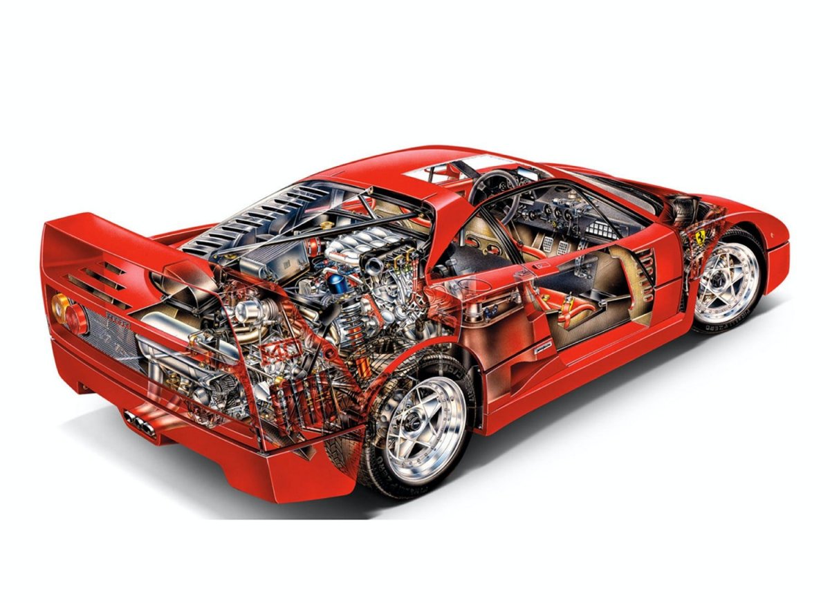 Ferrari f40
