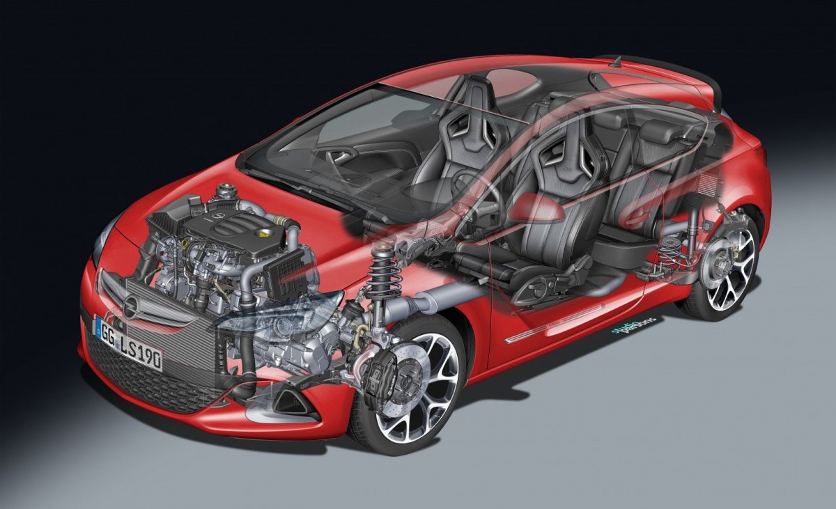 Подвеска Opel Astra j OPC