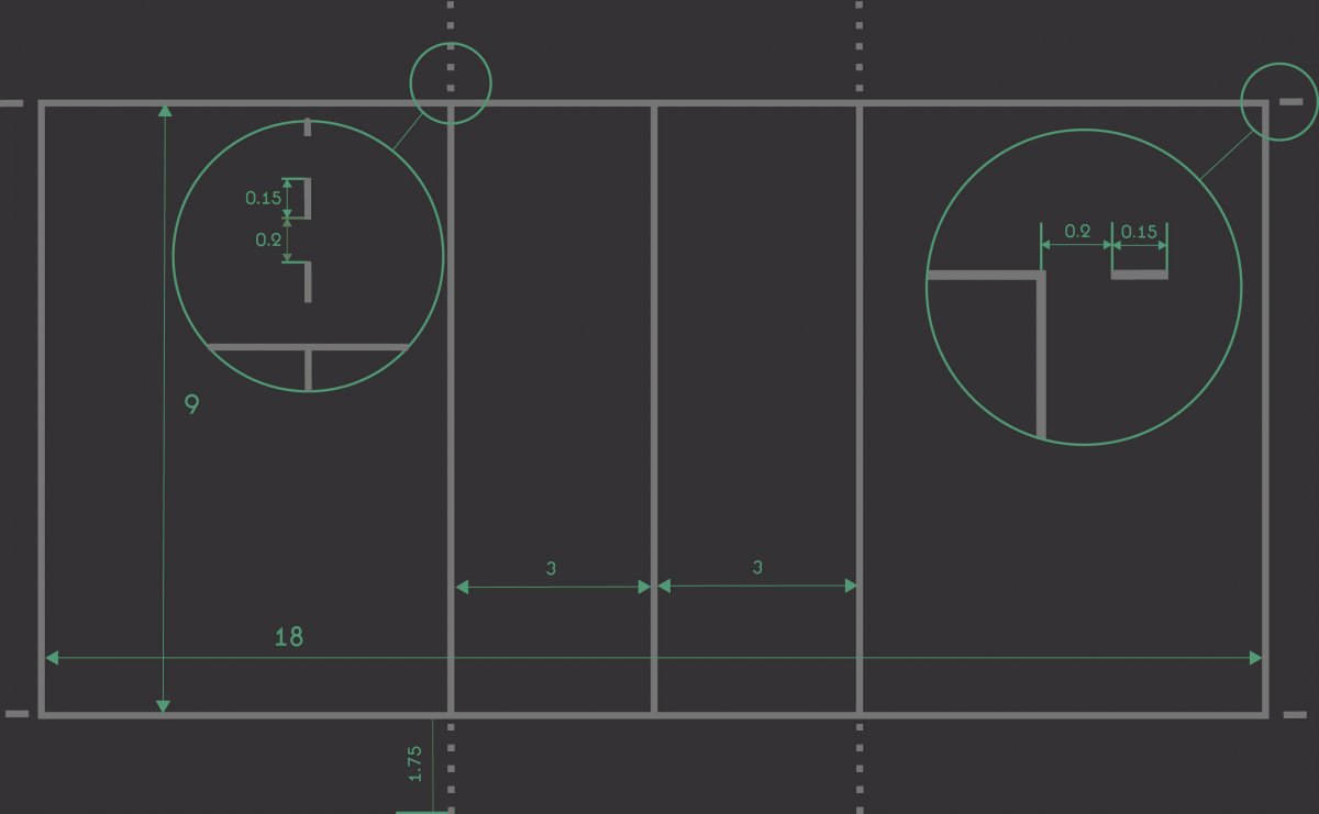 Баскетбольная площадка вид сверху