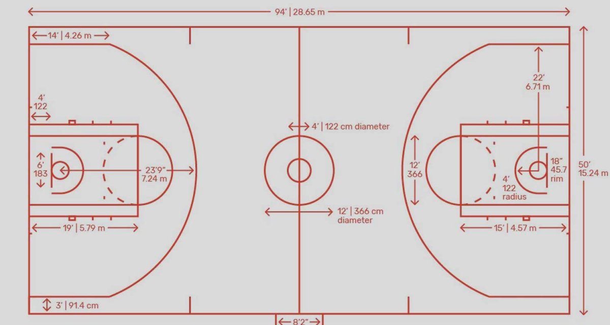 Схема баскетбольной площадки НБА
