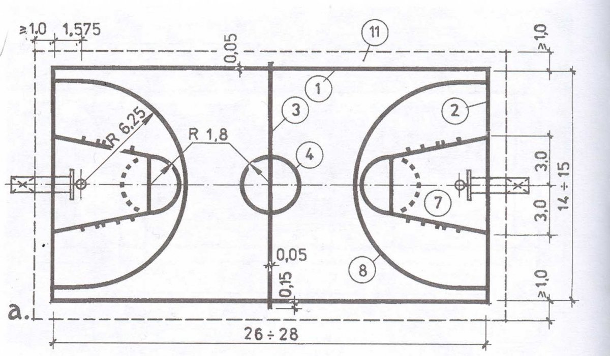 Разметка баскетбольной площадки 18х9
