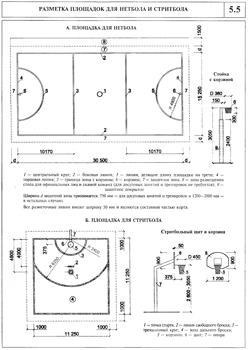 Баскетбольная площадка из кроссовок