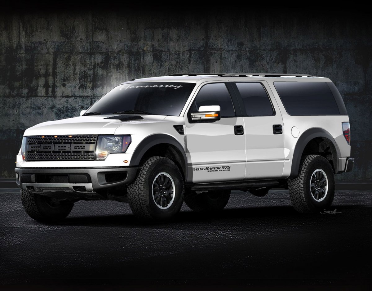 Ford Raptor 2020